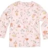 Swim Rashie Long Sleeve Maya -Baby Sales Store S RAL PRI MAY A 45062.1660117299.1280.1280